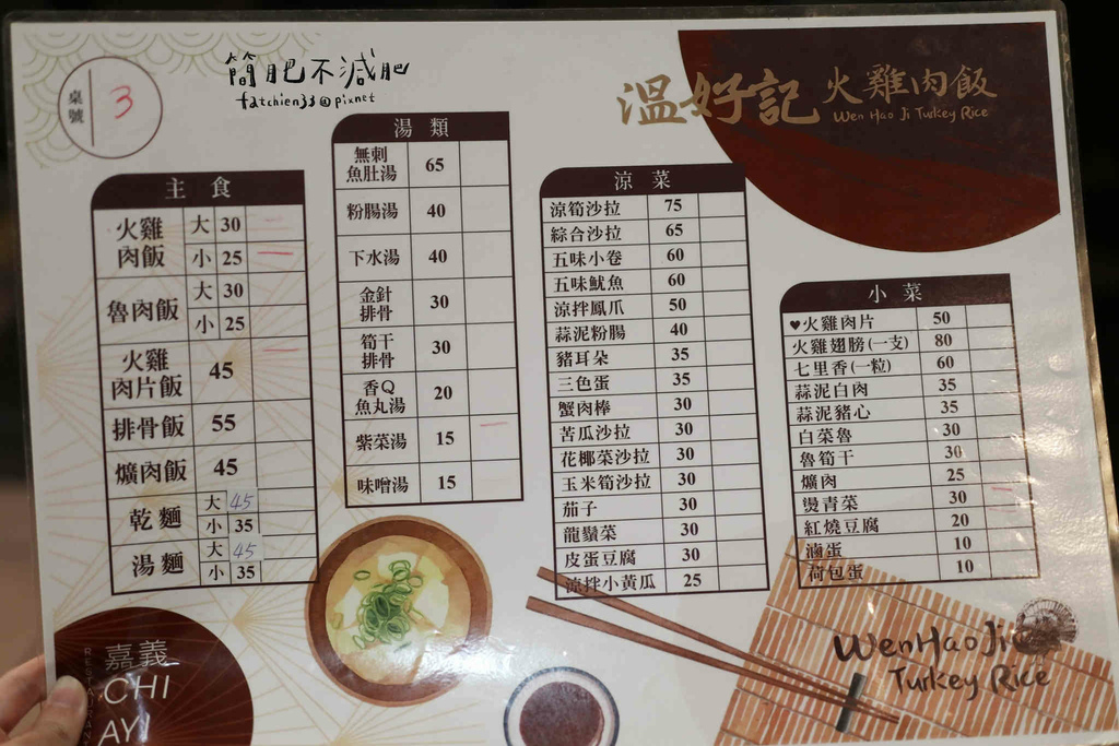 溫好記火雞肉飯_230316_1.jpg